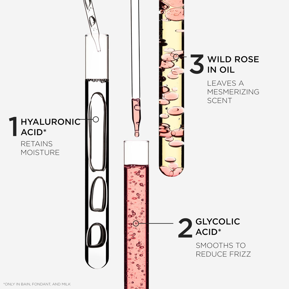 Kerastase Gloss Absolu Glaze Milk visual suggests frizz resistance in humidity.