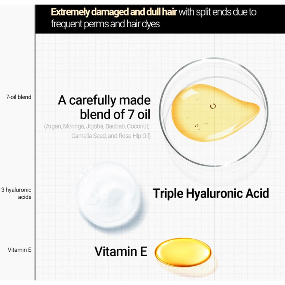 Kerasys Hair Damage Protection shields against environmental stress.