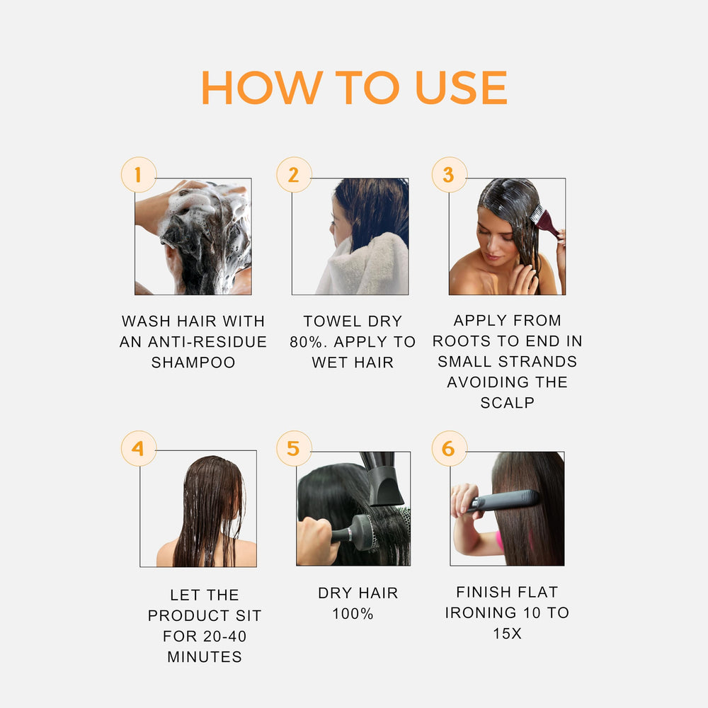 Kerazon BTX Mask suited for color-treated hair preserving vibrancy.