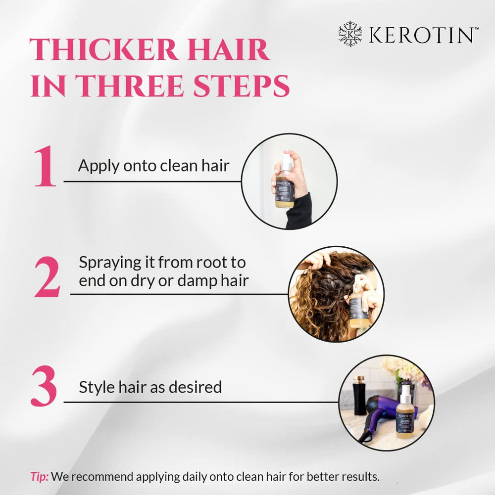 Demonstration of increased hair volume and shine after use.