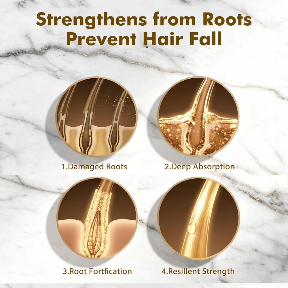 Kevabin shampoo showing ginger and caffeine ingredients for scalp care.
