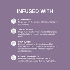 KEVIN.MURPHY Hydrate-Me.Rinse application close-up shows silky glide.