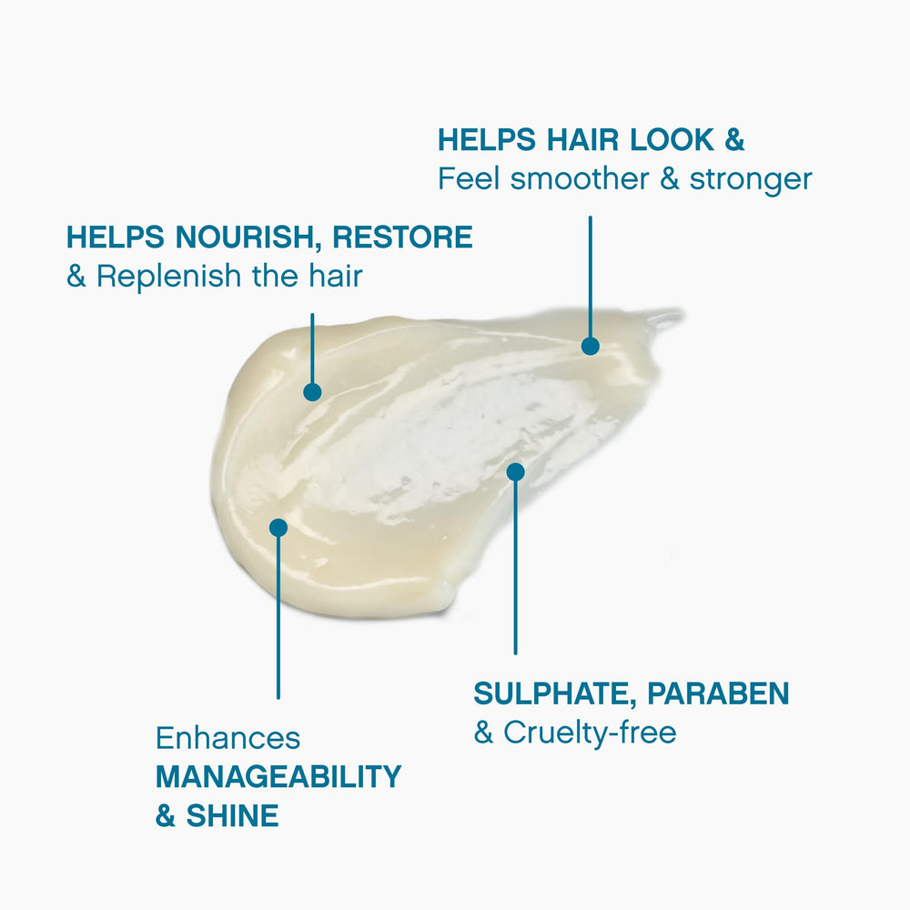 Repair-Me.Rinse frizz-control result on a smooth strand after use.