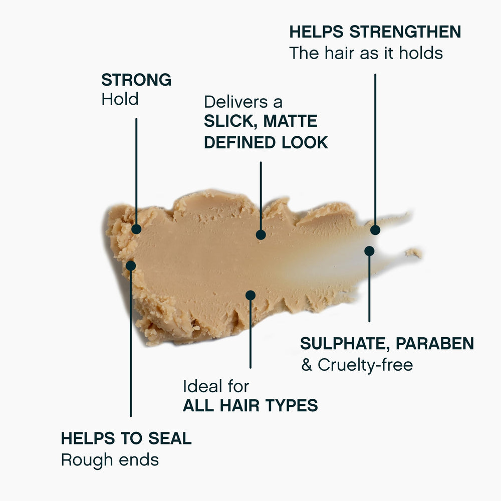 Ideal for all hair lengths, offering control and texture