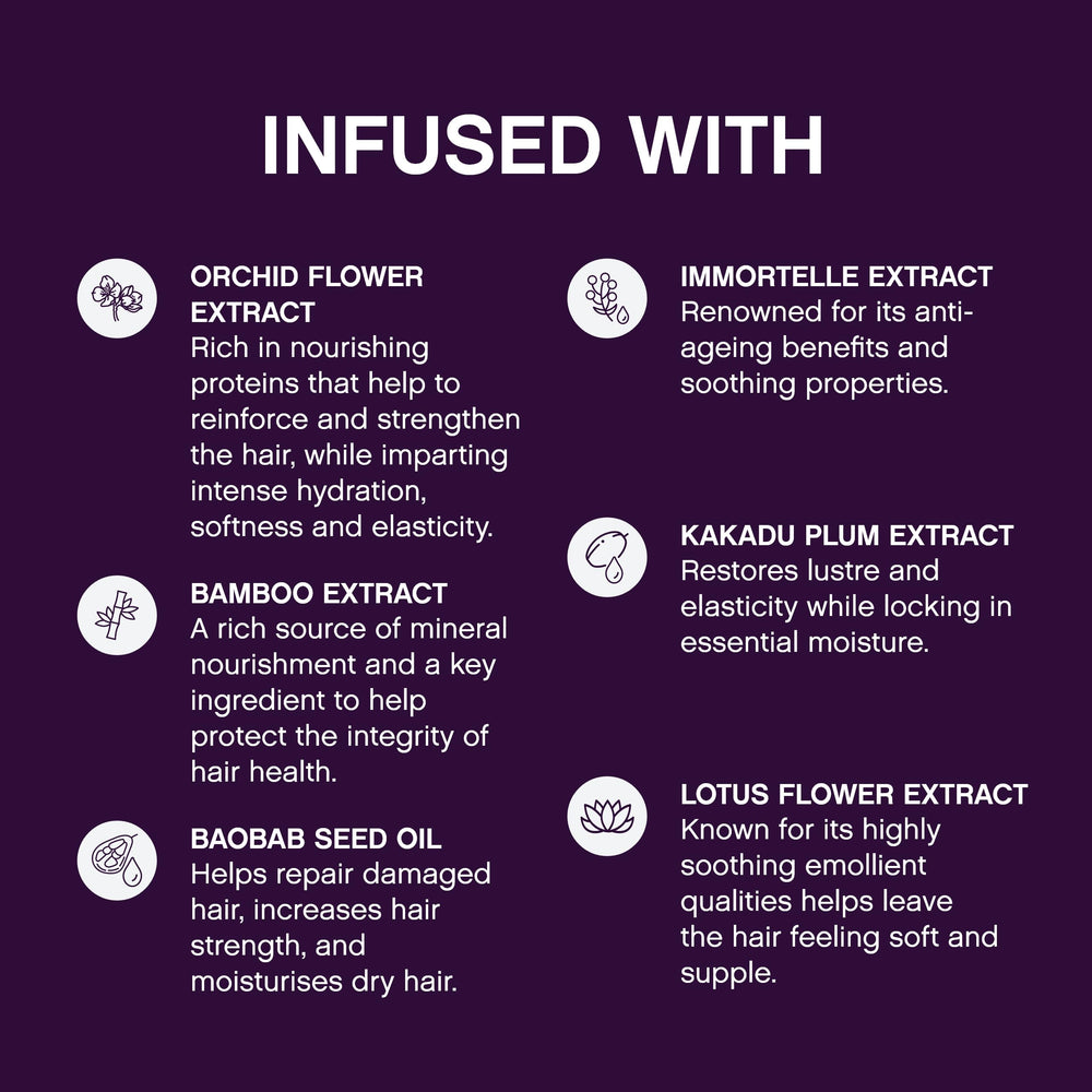 Amino acids in KEVIN.MURPHY YOUNG.AGAIN.RINSE nourish damaged strands
