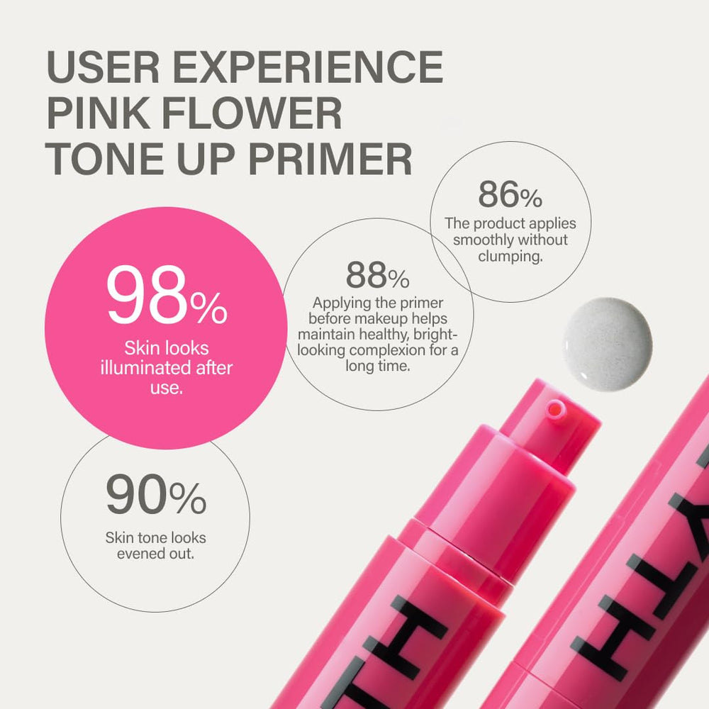 KEYTH Pink Flower Tone Up Primer 03 compact tube makes on-the-go touch-ups easy.