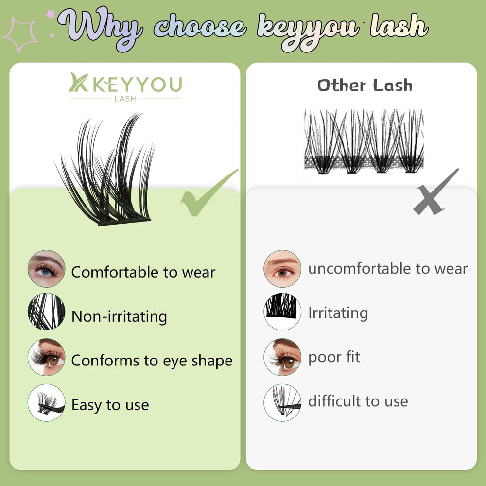 KEYYOU LASH Tweezers for precise cluster placement during DIY