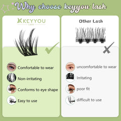 KEYYOU LASH Tweezers for precise cluster placement during DIY