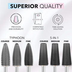 Kiara Sky Beyond Pro Drill setup with CarbideX-Cut precision.