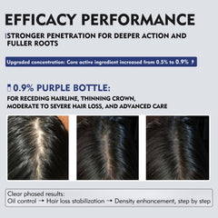 KINTOR KX-826 applying spray to the scalp for focused hair care.