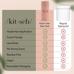 Kitsch Hair Wax Stick ideal gift for haircare enthusiasts