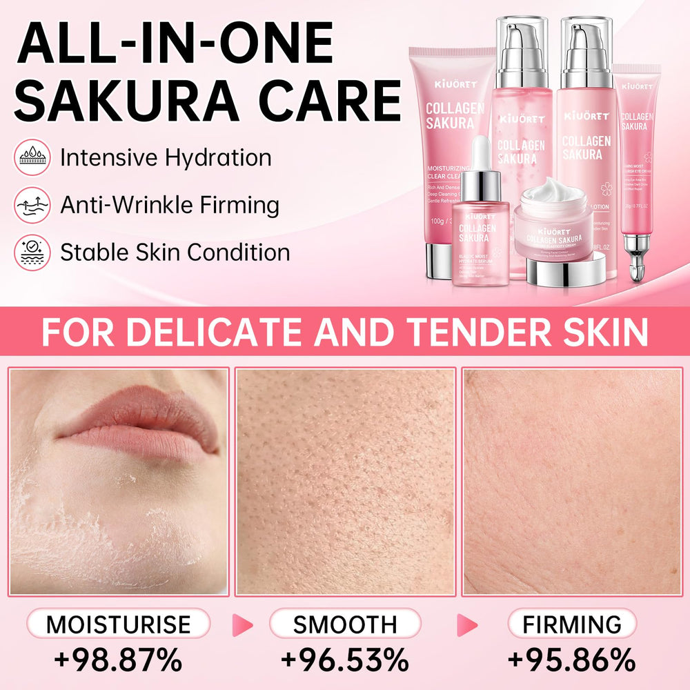 KIUORET Sakura toner bottle demonstrates balanced hydration and prep for absorption.