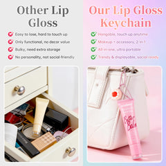 KIUORET travel-ready lip care kit for school, work, and events.