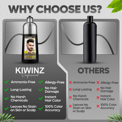 Men’s hair showing even, sustainable color result from Kiwinz Professional dye shampoo