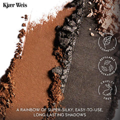 Kjaer Weis recyclable packaging with refillable design