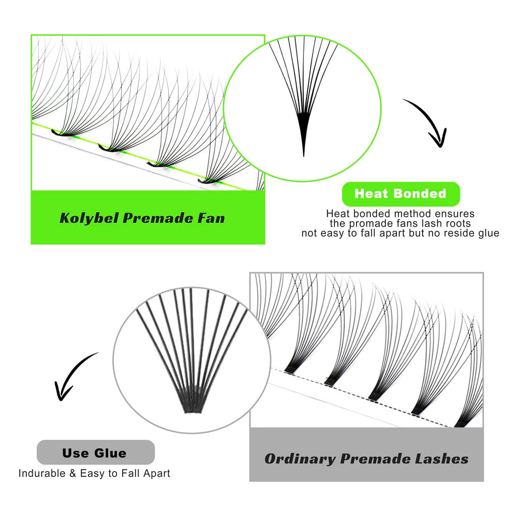 Kolybel premade fans D curl provides defined lash lift