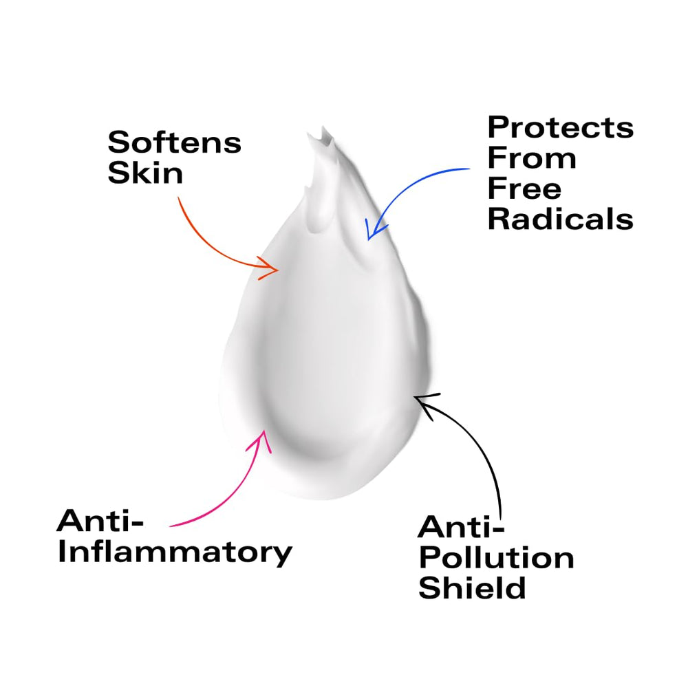 Koope Middleweight Face Cream spread on skin for smooth absorption
