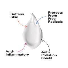 Koope Middleweight Face Cream spread on skin for smooth absorption