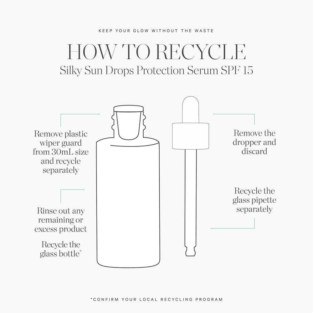 KORA Organics Silky Sun Drops reef-safe zinc oxide feature emphasized.