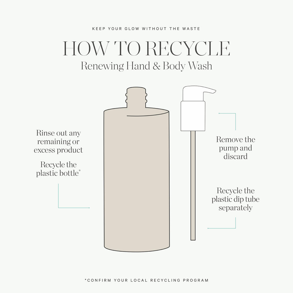 KORA Organics Renewing Hand & Body Wash cruelty-free vegan symbol on packaging