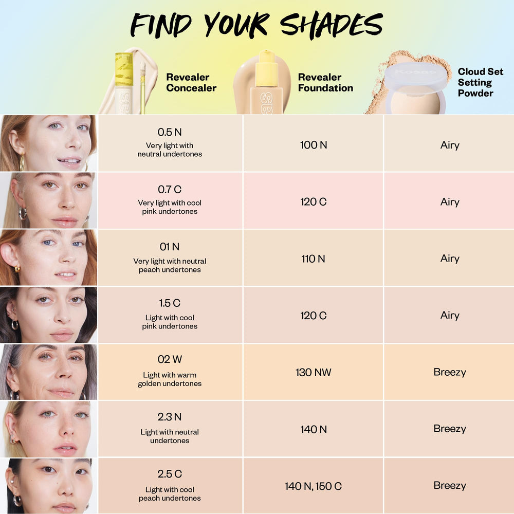 Kosas Revealer before-and-after style usage for improved radiance
