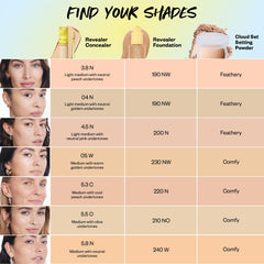 Kosas Revealer Concealer pairs with Revealer Foundation for seamless makeup.