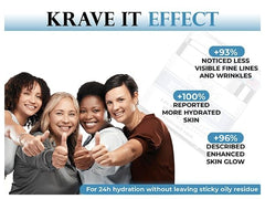 KRAVE IT cream near eye area smoothing fine lines.