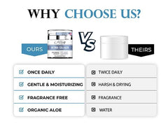 Aloe vera and jojoba oil nourish sensitive skin.
