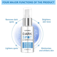 KUPOINEA Retinol Cream packaging and logo shown for premium skincare