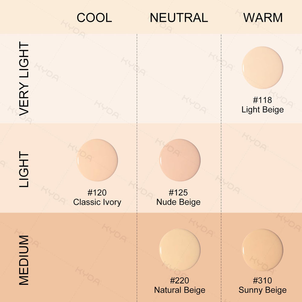 KYDA glow effect after application suggests brightened, healthy-looking skin.