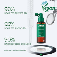 LABO-H hyaluronic acid hydration for scalp moisture and shine.