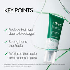 Close-up of LABO-H ingredients highlighting probiotic lysate for scalp microbiome