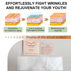 LABOLOW patches provide hydration to improve dry, rough texture overnight