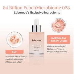 Laboreve PeachMicrobiome 84 EGF Serum texture closeup reveals creamy, lightweight feel.