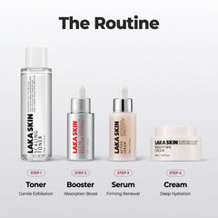 Laka Korean skincare heritage packaging conveying a premium science-backed approach