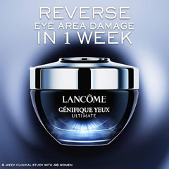 Lancôme Génifique Eye Cream luxury packaging exudes premium eye care