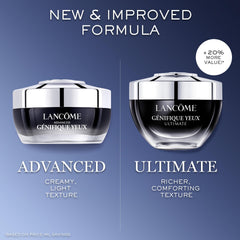 Lancôme Génifique Eye Cream on skin shows subtle brightening possibility