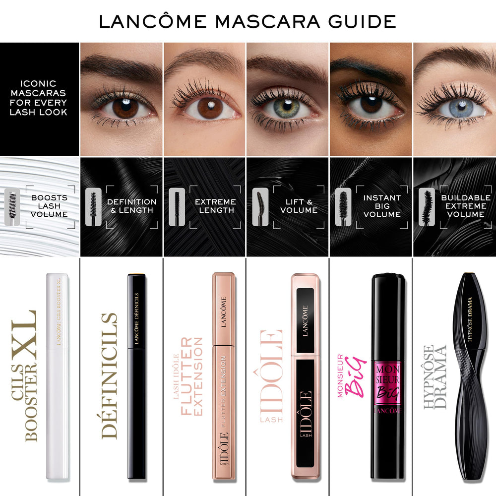 Lancôme Hypnôse Doll Eyes packaging highlights luxury and easy shelf display