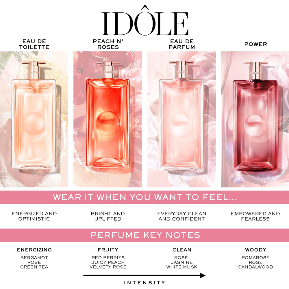 Lancôme Idôle Peach ’N Roses ambience conveys fruity floral wear for daily use.