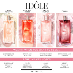 Lancôme Idôle Peach ’N Roses ambience conveys fruity floral wear for daily use.