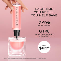 Lancôme La Vie Est Belle fragrance trail gleams in light