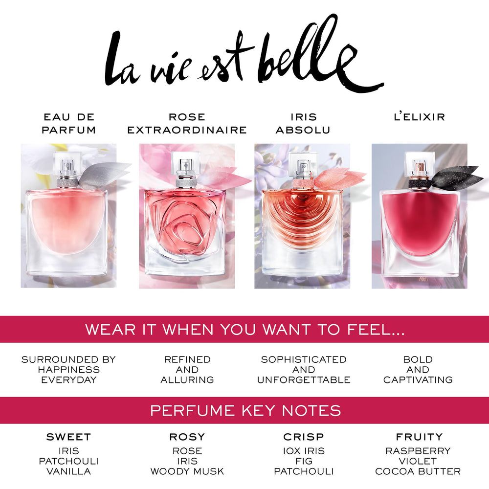 Lancôme La Vie Est Belle vanilla and sugar notes in a pocket-size bottle.