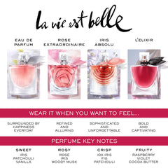 Lancôme La Vie Est Belle vanilla and sugar notes in a pocket-size bottle.