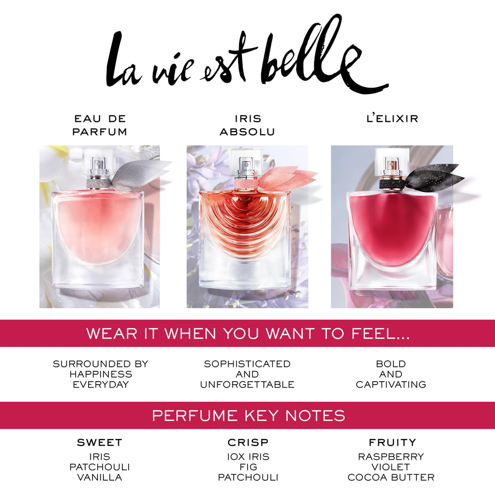 Lancôme La Vie Est Belle L'Elixir cocoa butter base adds creamy warmth.