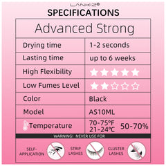 Application-tip close-up demonstrates precision control during placement.