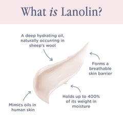 Lanolips Lanostick daily lip care routine for hydration