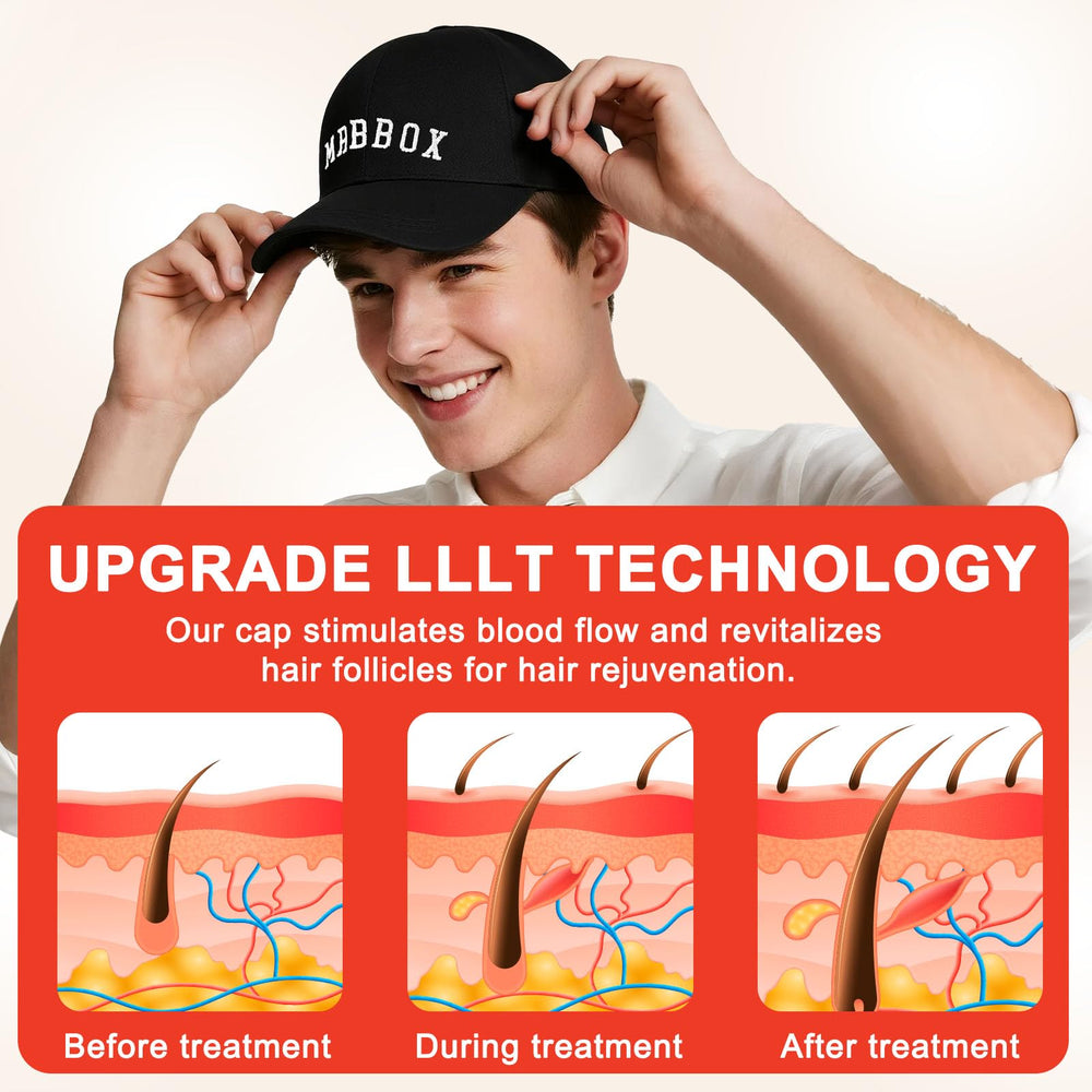 Laser Hair Growth Cap portable design enables use anywhere.