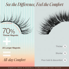 LASHVIEW 0-17mm ultra-thin magnets for natural, lightweight wear.