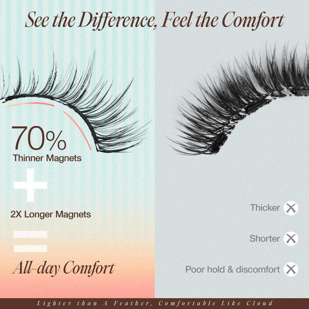 LASHVIEW All-in-one box with applicator for travel glam