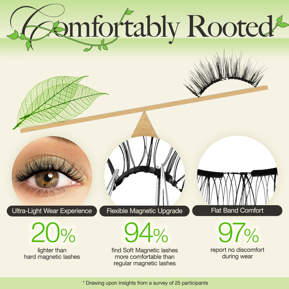 LASHVIEW reusable magnetic lashes pack for sustainable, cost-saving wear.